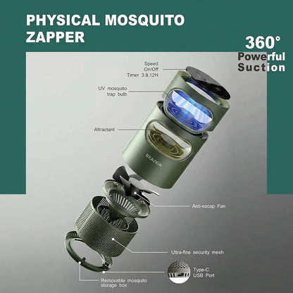BiteBlock™ Mosquito Trap